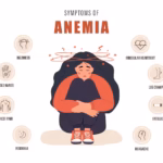 The Impact of Gluten Sensitivity on Ferritin and Vitamin D3 Levels