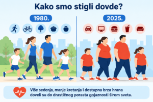 Zašto se debljam, a imam Hashimoto? – Vodič koji ćete konačno razumeti